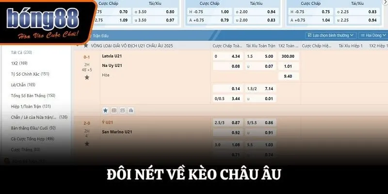 Đôi nét về kèo châu Âu