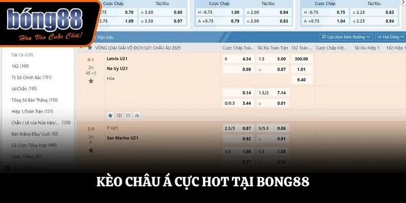 Kèo châu Á cực hot tại BONG88