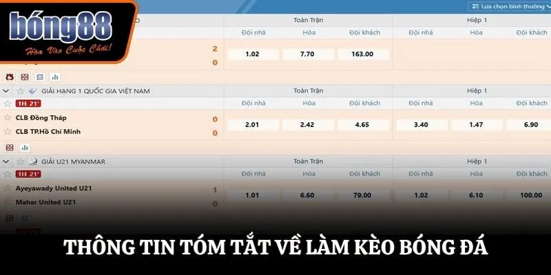 Thông tin tóm tắt về làm kèo bóng đá